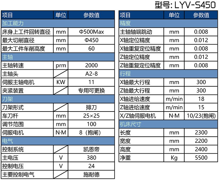 LYV-S450x܇P܇C